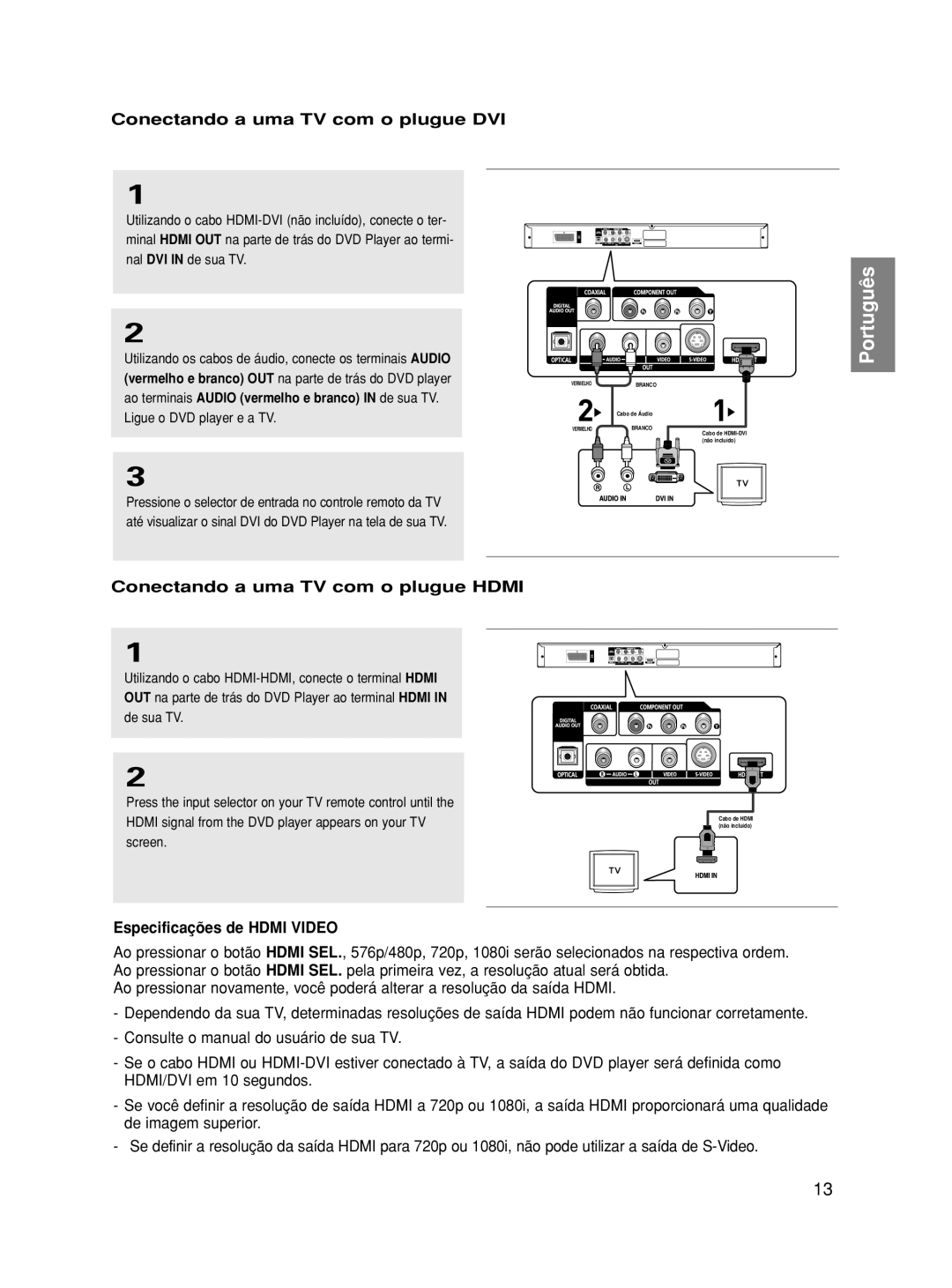 Samsung DVD-HD870/XEC, DVD-HD870/EUR manual Conectando a uma TV com o plugue DVI, Conectando a uma TV com o plugue Hdmi 