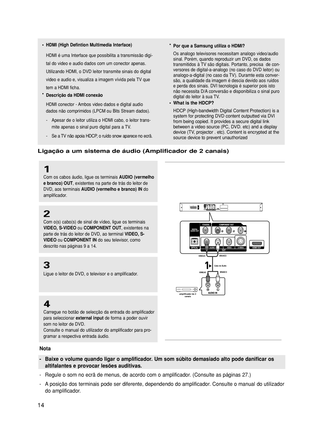 Samsung DVD-HD870/EUR Ligação a um sistema de áudio Amplificador de 2 canais, Hdmi High Defintion Multimedia Interface 