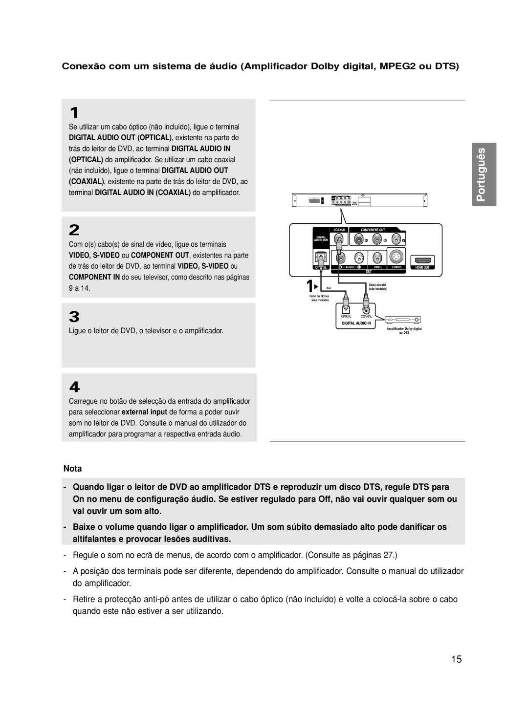 Samsung DVD-HD870/XEC, DVD-HD870/EUR manual Se utilizar um cabo óptico não incluído, ligue o terminal 