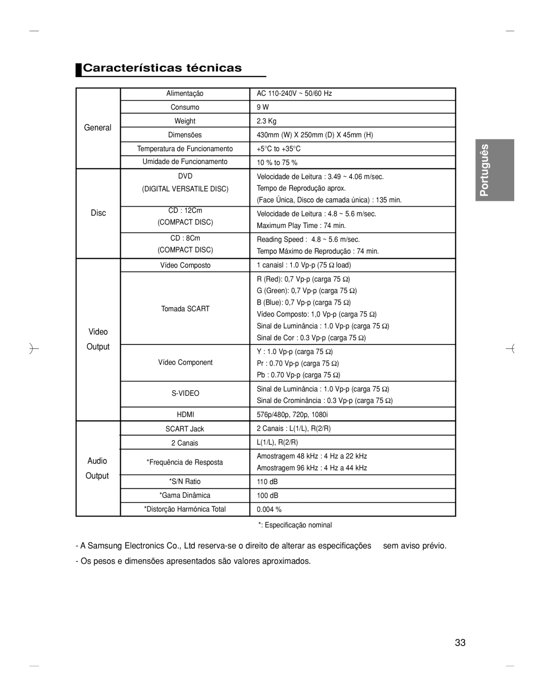 Samsung DVD-HD870/XEC, DVD-HD870/EUR manual Características técnicas 