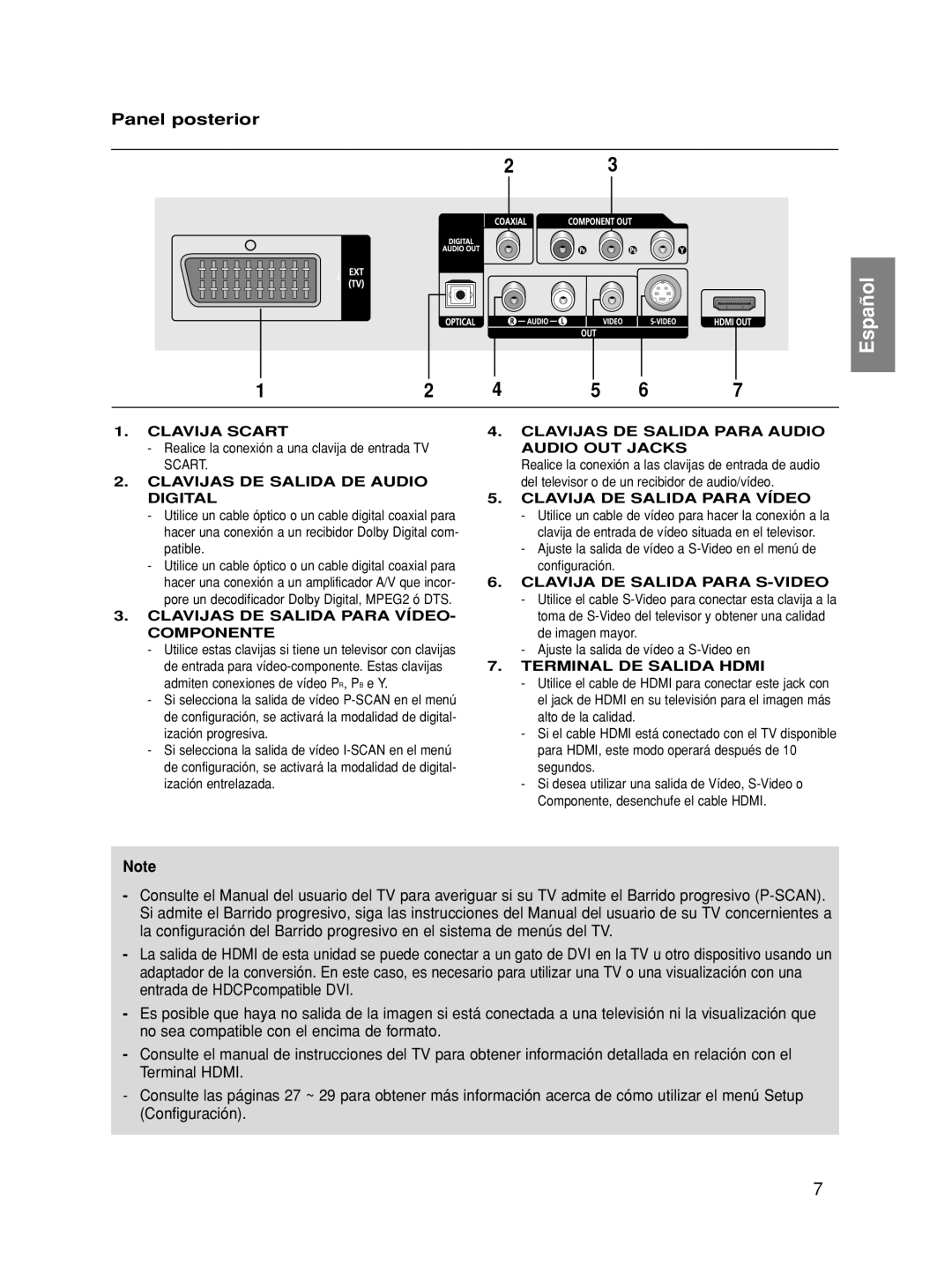 Samsung DVD-HD870/XEC, DVD-HD870/EUR manual Panel posterior 