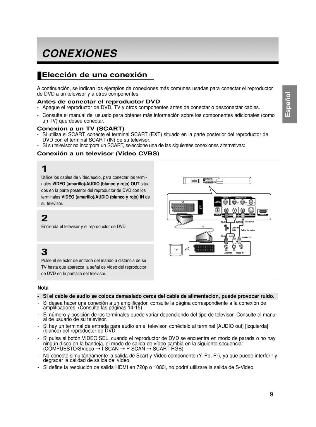 Samsung DVD-HD870/XEC Conexiones, Elección de una conexión, Antes de conectar el reproductor DVD, Conexión a un TV Scart 