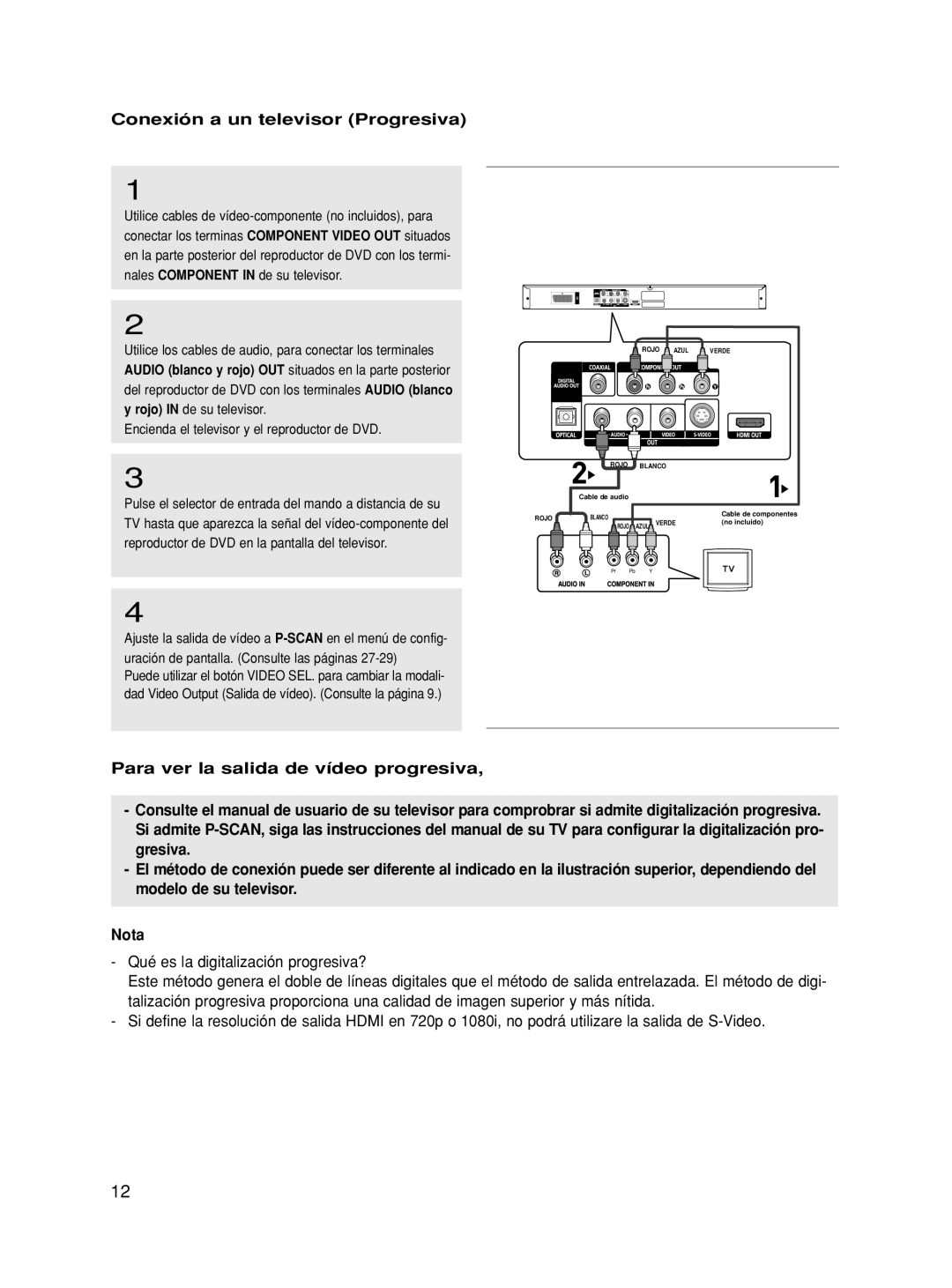 Samsung DVD-HD870/EUR, DVD-HD870/XEC manual Conexión a un televisor Progresiva 