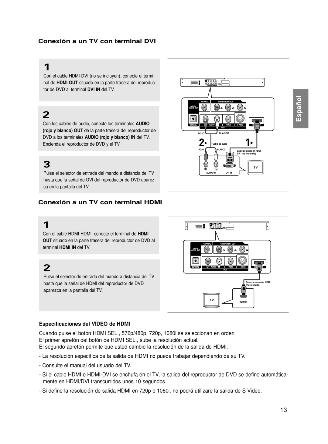 Samsung DVD-HD870/XEC, DVD-HD870/EUR manual Conexión a un TV con terminal DVI, Conexión a un TV con terminal Hdmi 