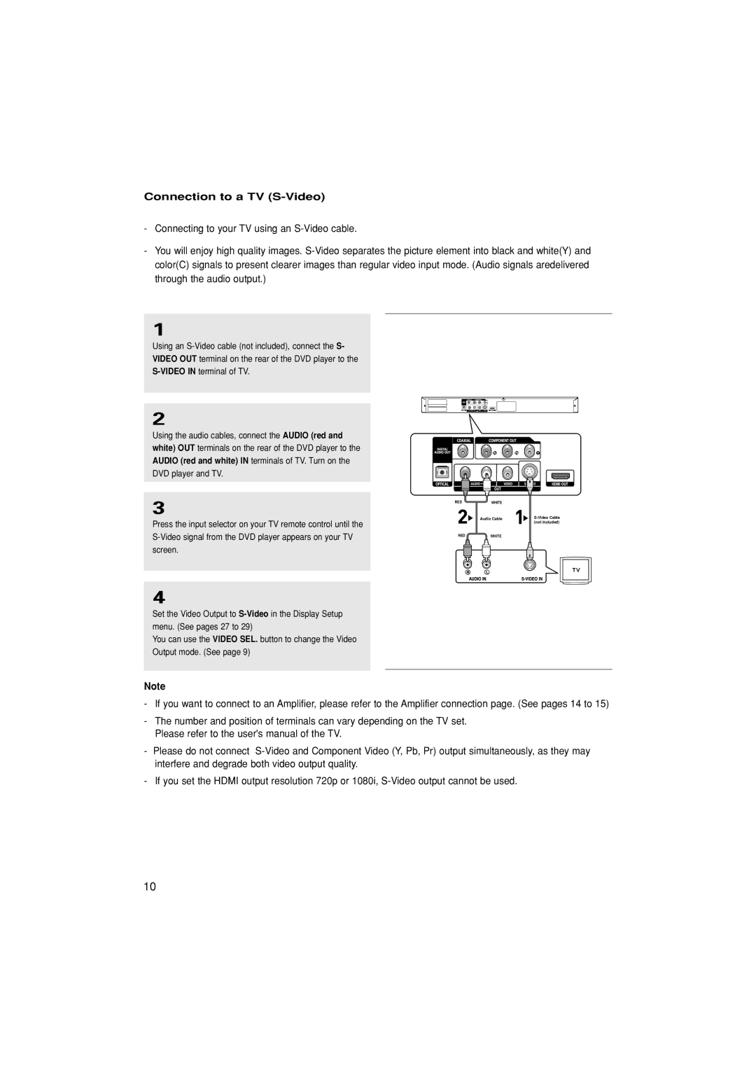 Samsung DVD-HD870/SAM manual Connection to a TV S-Video 