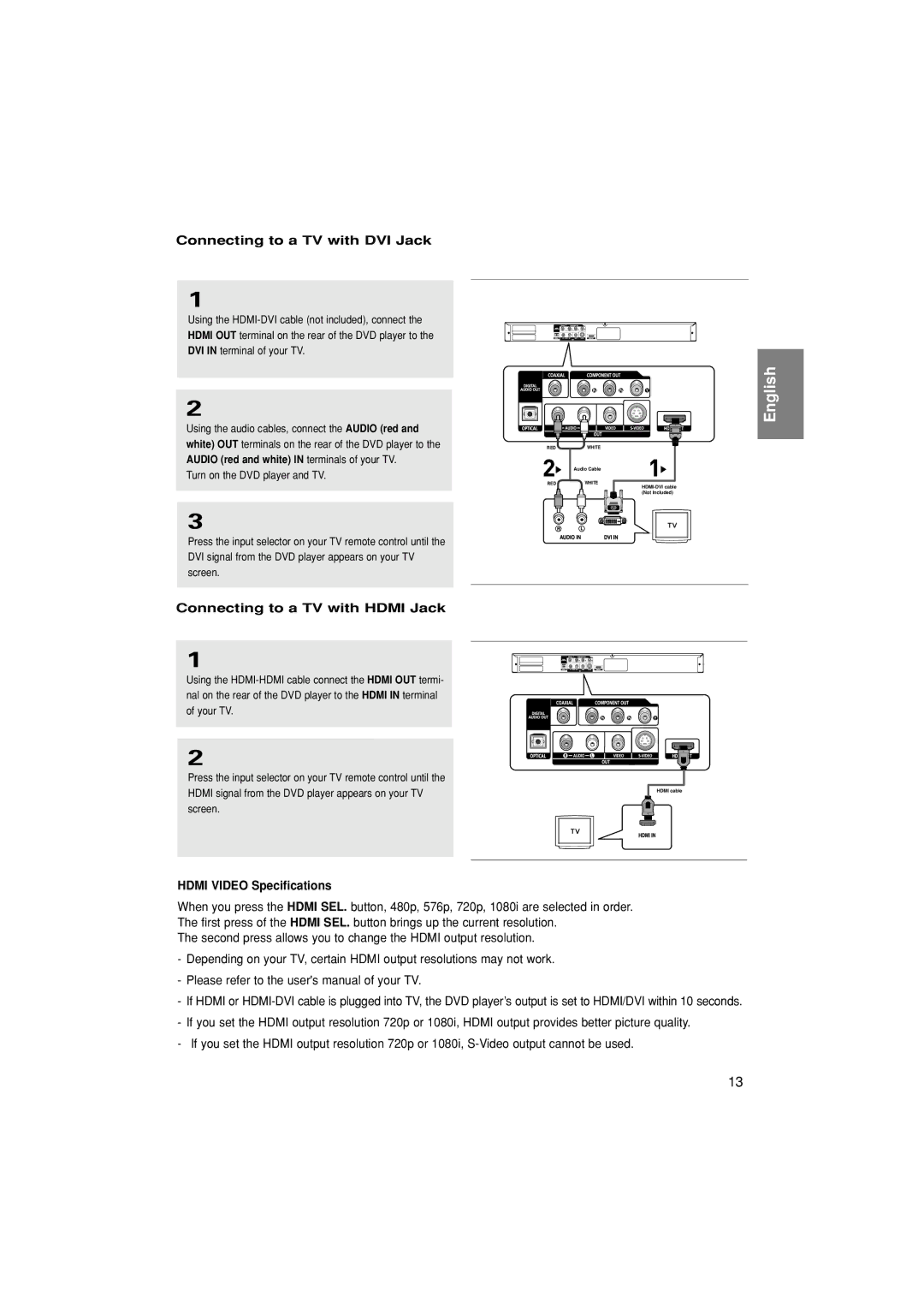 Samsung DVD-HD870/SAM manual Connecting to a TV with DVI Jack, Connecting to a TV with Hdmi Jack, Hdmi Video Specifications 