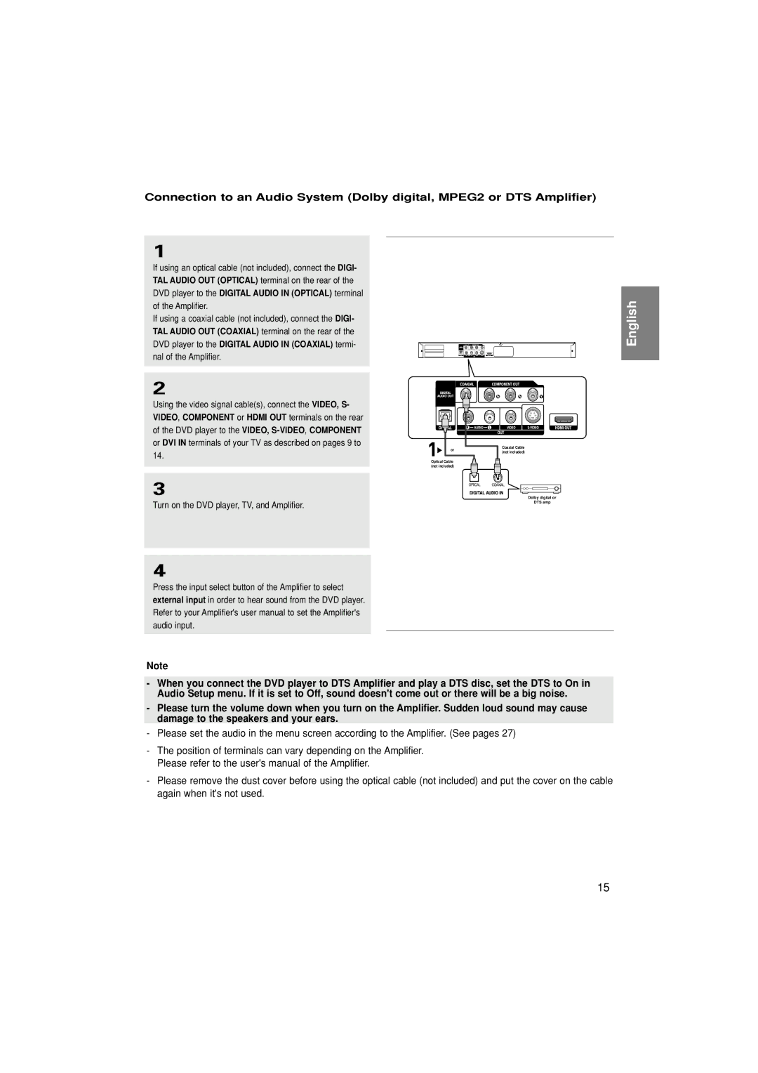 Samsung DVD-HD870/SAM manual Coaxial Cable 