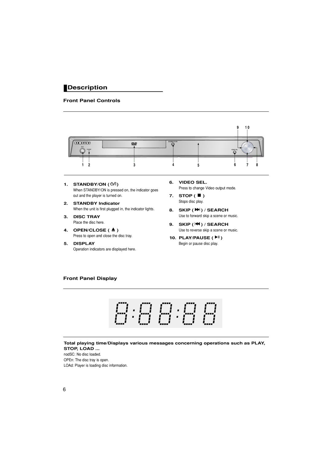 Samsung DVD-HD870/SAM manual Description, Front Panel Controls, Front Panel Display 