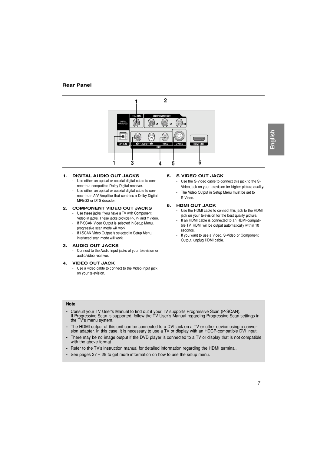 Samsung DVD-HD870/SAM manual Rear Panel, Video Output in Setup Menu must be set to S-Video 