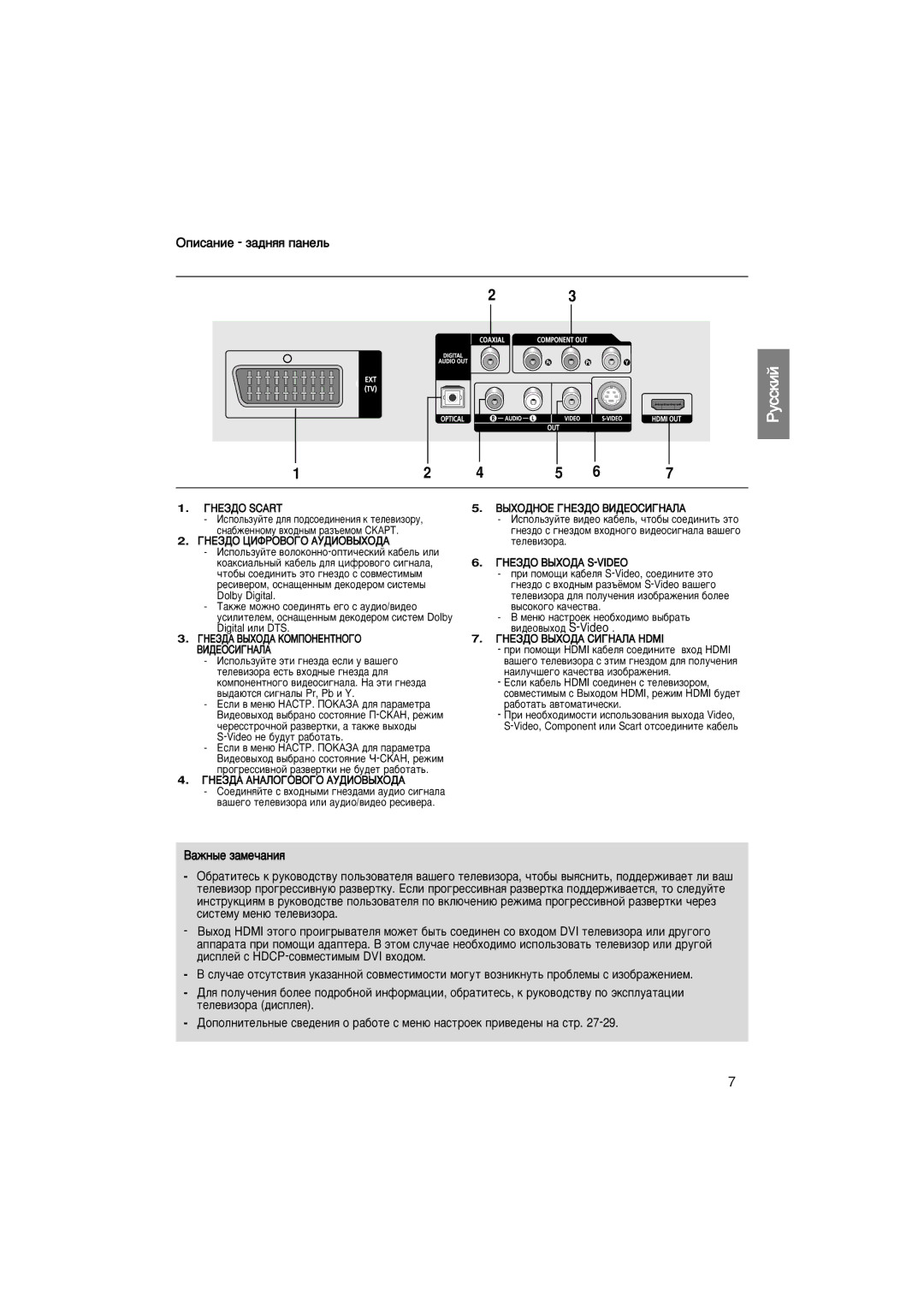 Samsung DVD-HD870/NWT ÉÔËÒ‡ÌËÂ Á‡‰Ìﬂﬂ Ô‡ÌÂÎ¸, ÉçÖáÑé Scart, ÉçÖáÑé ñàîêéÇéÉé ÄìÑàéÇõïéÑÄ, ÉHEáÑÄ AHAãOÉOBOÉO ÄìÑàéÇõïéÑÄ 