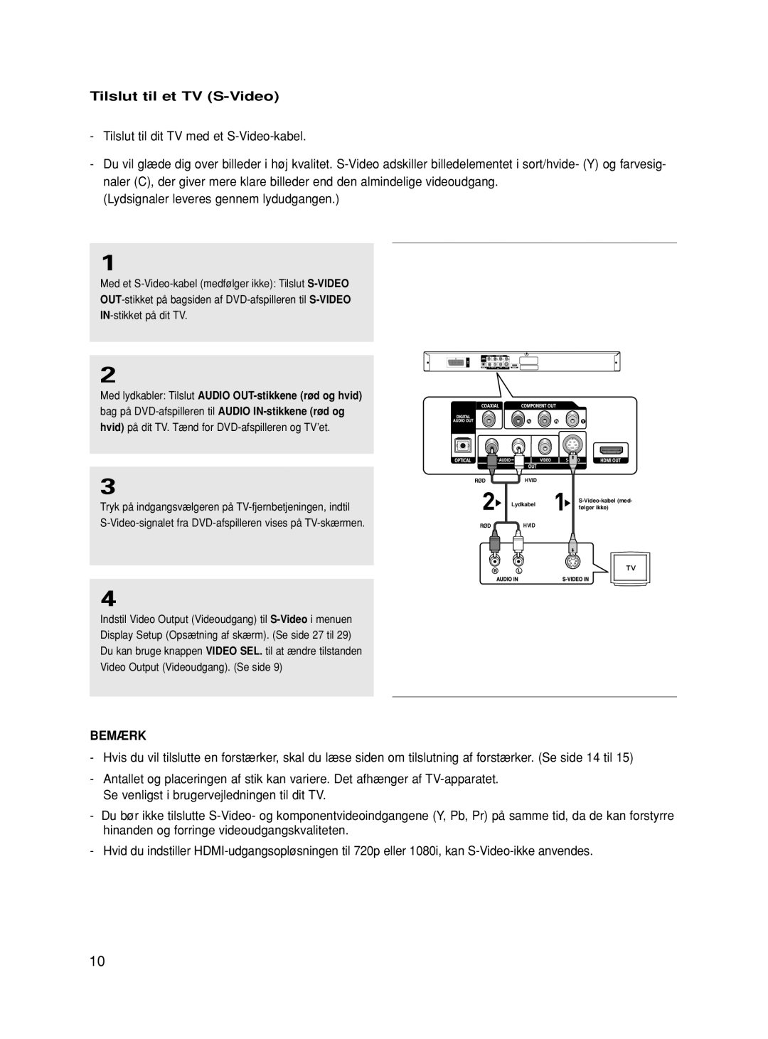 Samsung DVD-HD870/XEE manual Tilslut til et TV S-Video 