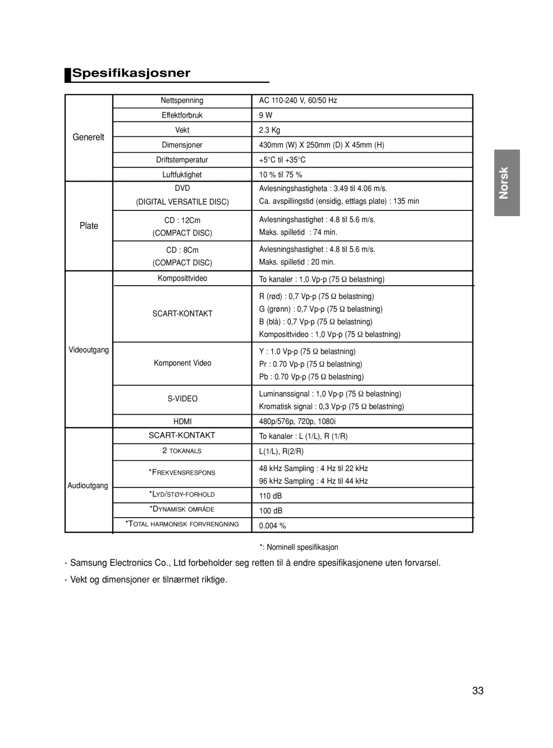 Samsung DVD-HD870/XEE manual Spesifikasjosner, Vekt og dimensjoner er tilnærmet riktige 