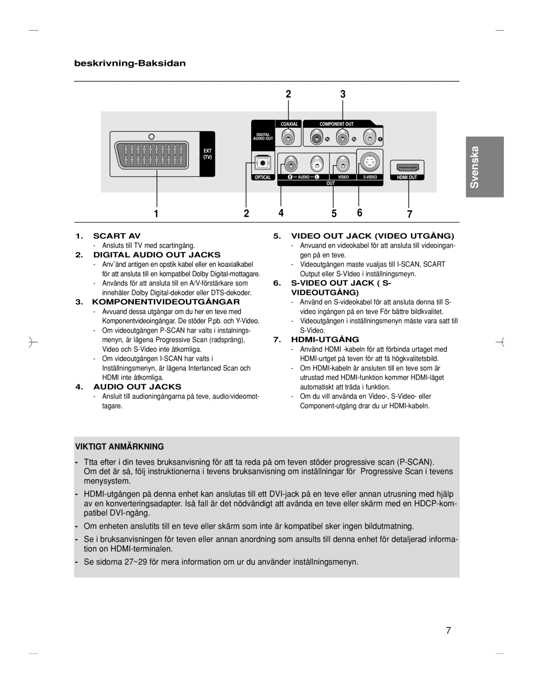 Samsung DVD-HD870/XEE manual Beskrivning-Baksidan, Viktigt Anmärkning 