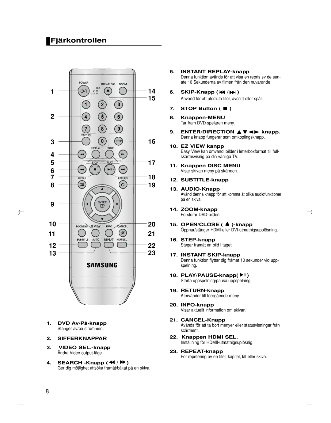 Samsung DVD-HD870/XEE Fjärkontrollen, Sifferknappar, Video SEL.-knapp Ändra Video output-läge Search -Knapp, SKIP-Knapp 