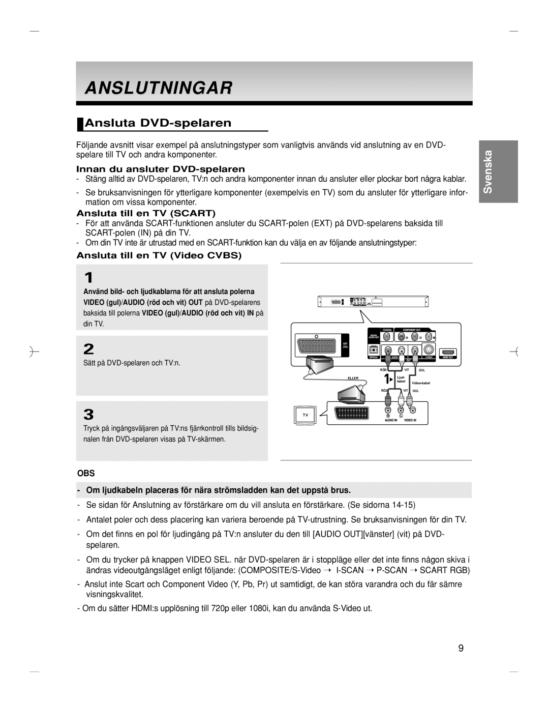 Samsung DVD-HD870/XEE manual Anslutningar, Ansluta DVD-spelaren, Obs 