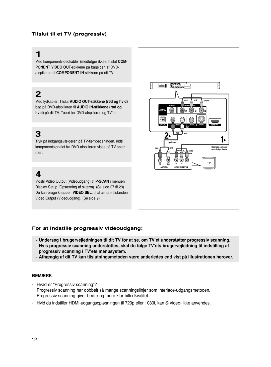 Samsung DVD-HD870/XEE manual Tilslut til et TV progressiv 