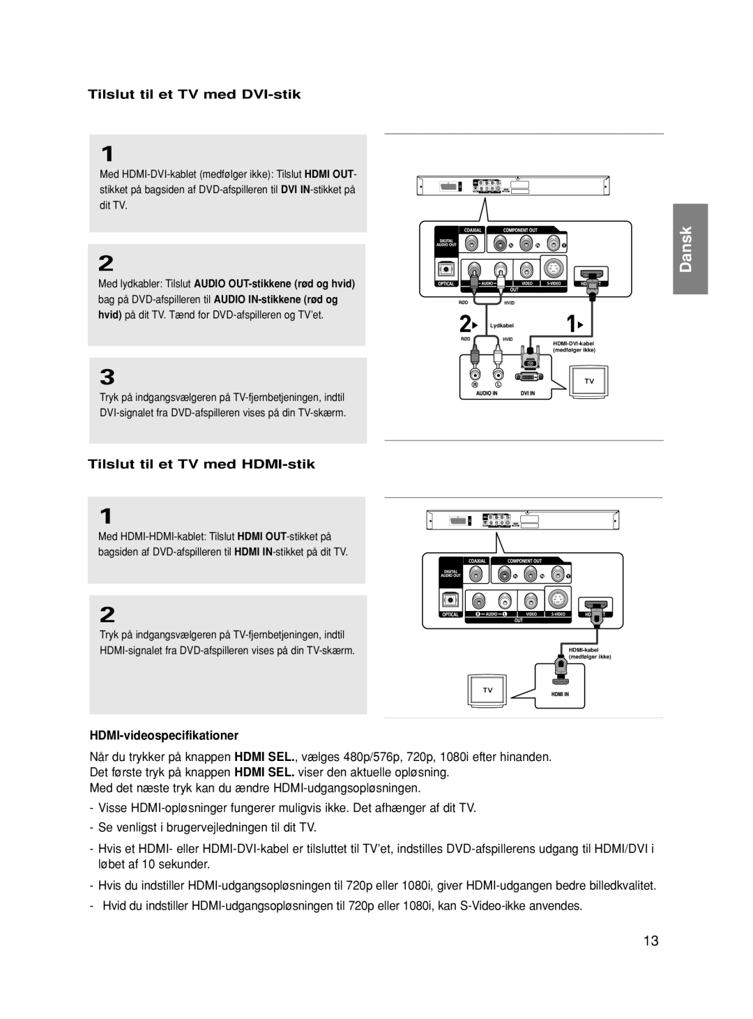 Samsung DVD-HD870/XEE manual Tilslut til et TV med DVI-stik, Tilslut til et TV med HDMI-stik, HDMI-videospecifikationer 