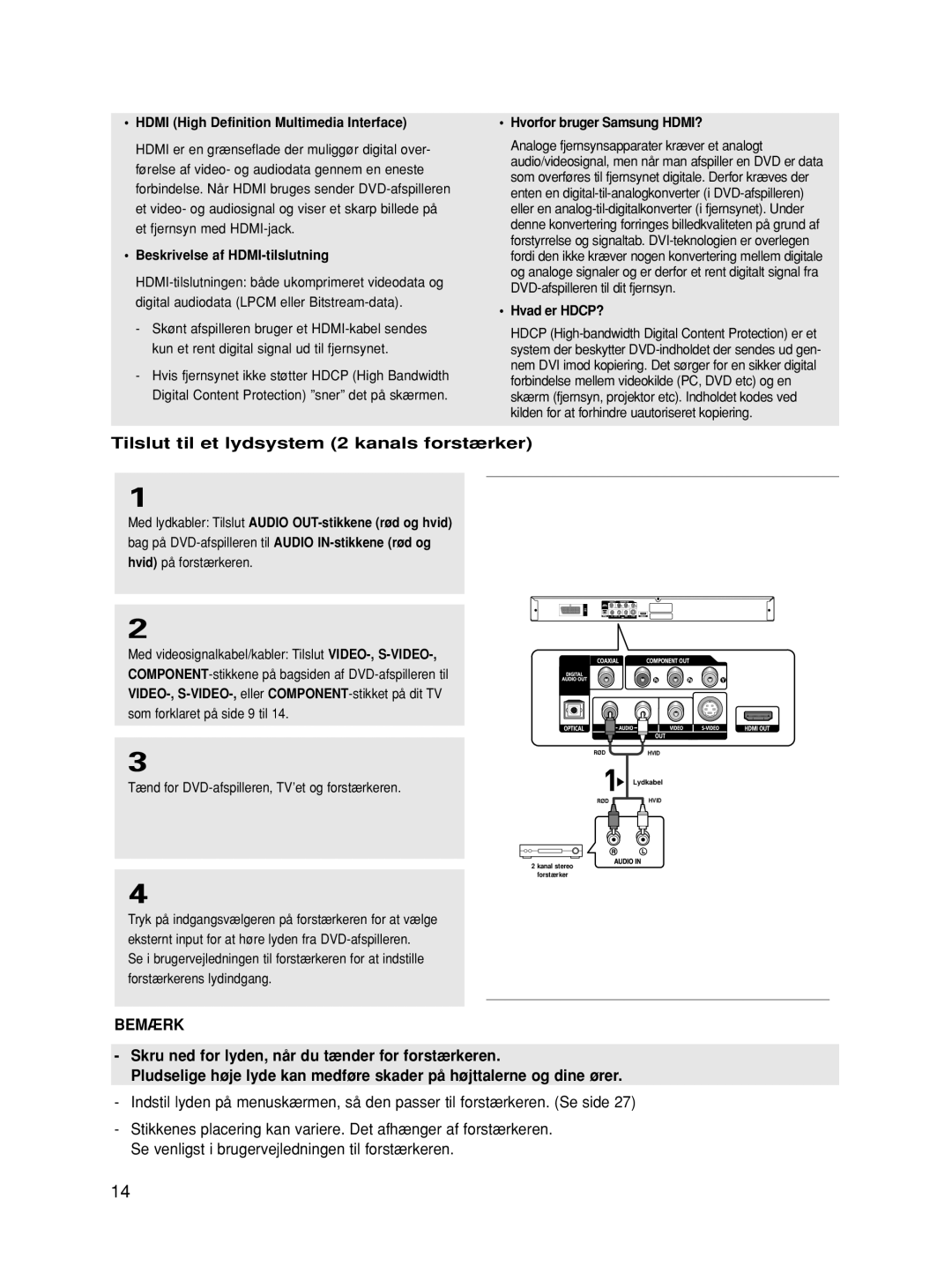 Samsung DVD-HD870/XEE manual Tilslut til et lydsystem 2 kanals forstærker, Hdmi High Definition Multimedia Interface 