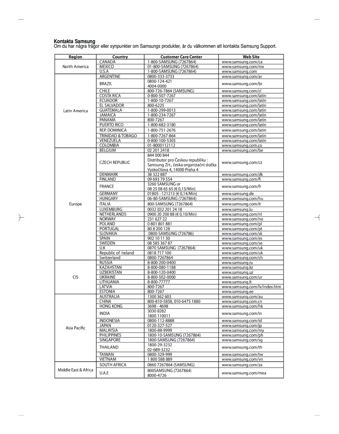 Samsung DVD-HD870/XEE manual Kontakta Samsung 