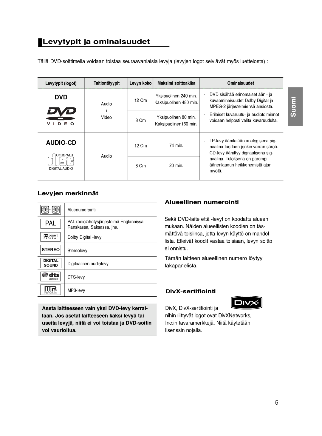 Samsung DVD-HD870/XEE manual Levytypit ja ominaisuudet, Levyjen merkinnät, DivX, DivX-sertifiointi ja 