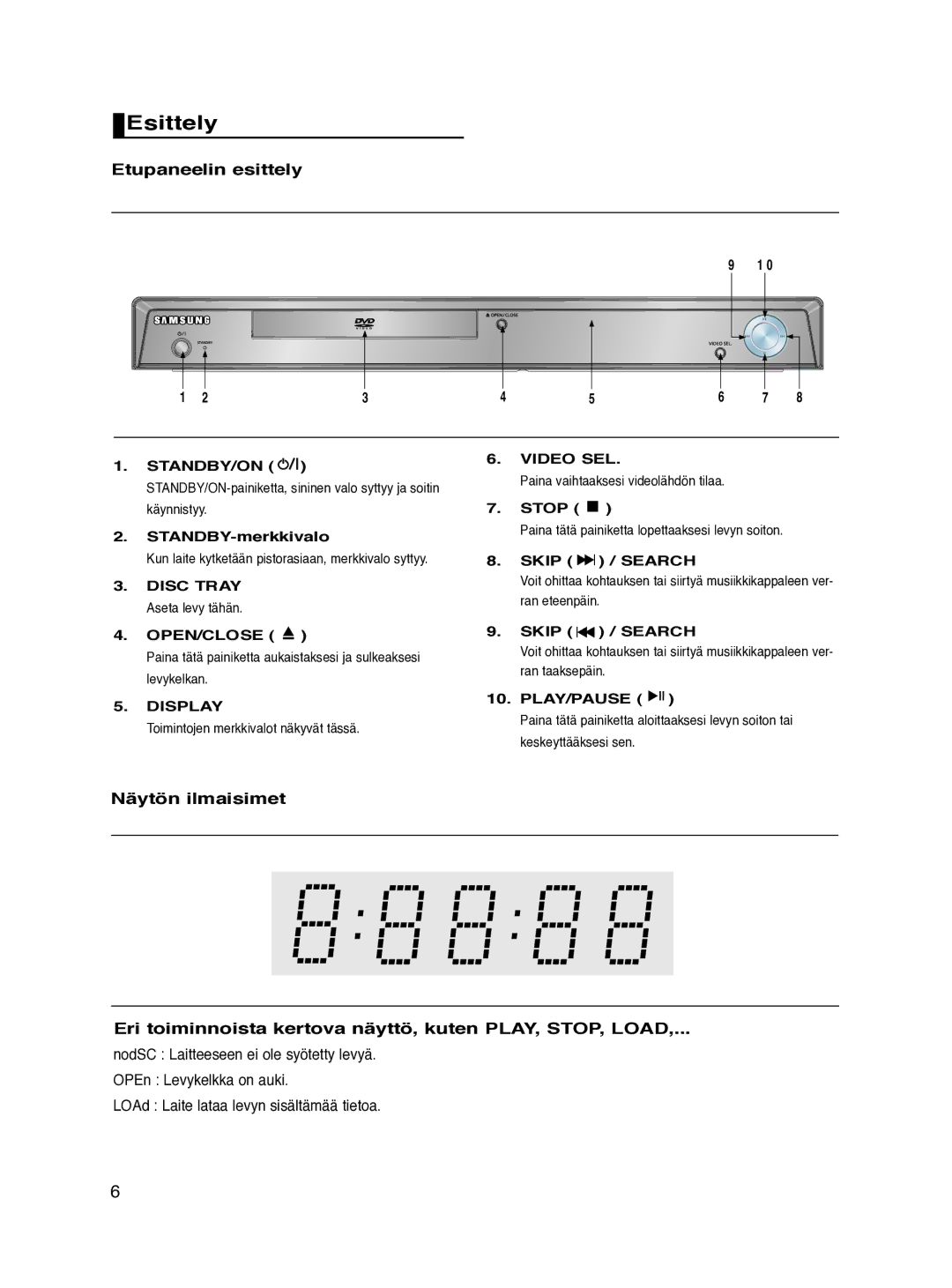 Samsung DVD-HD870/XEE manual Esittely, Etupaneelin esittely, Display 