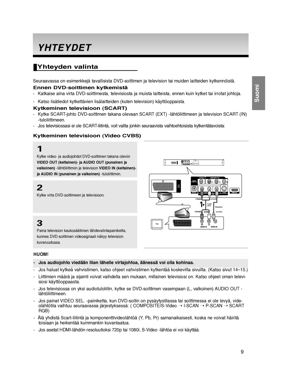 Samsung DVD-HD870/XEE manual Yhteydet, Yhteyden valinta, Ennen DVD-soittimen kytkemistä, Kytkeminen televisioon Scart 