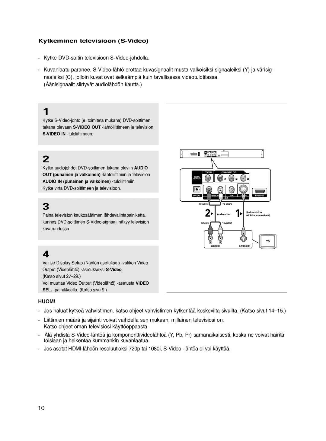 Samsung DVD-HD870/XEE manual Kytkeminen televisioon S-Video 