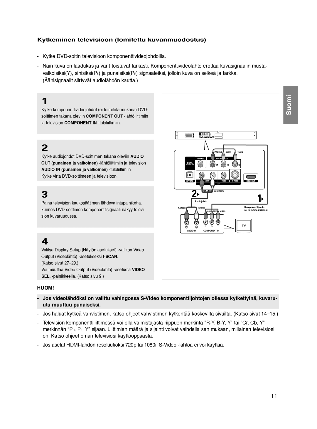 Samsung DVD-HD870/XEE Kytkeminen televisioon lomitettu kuvanmuodostus, Audio in punainen ja valkoinen -tuloliittimiin 