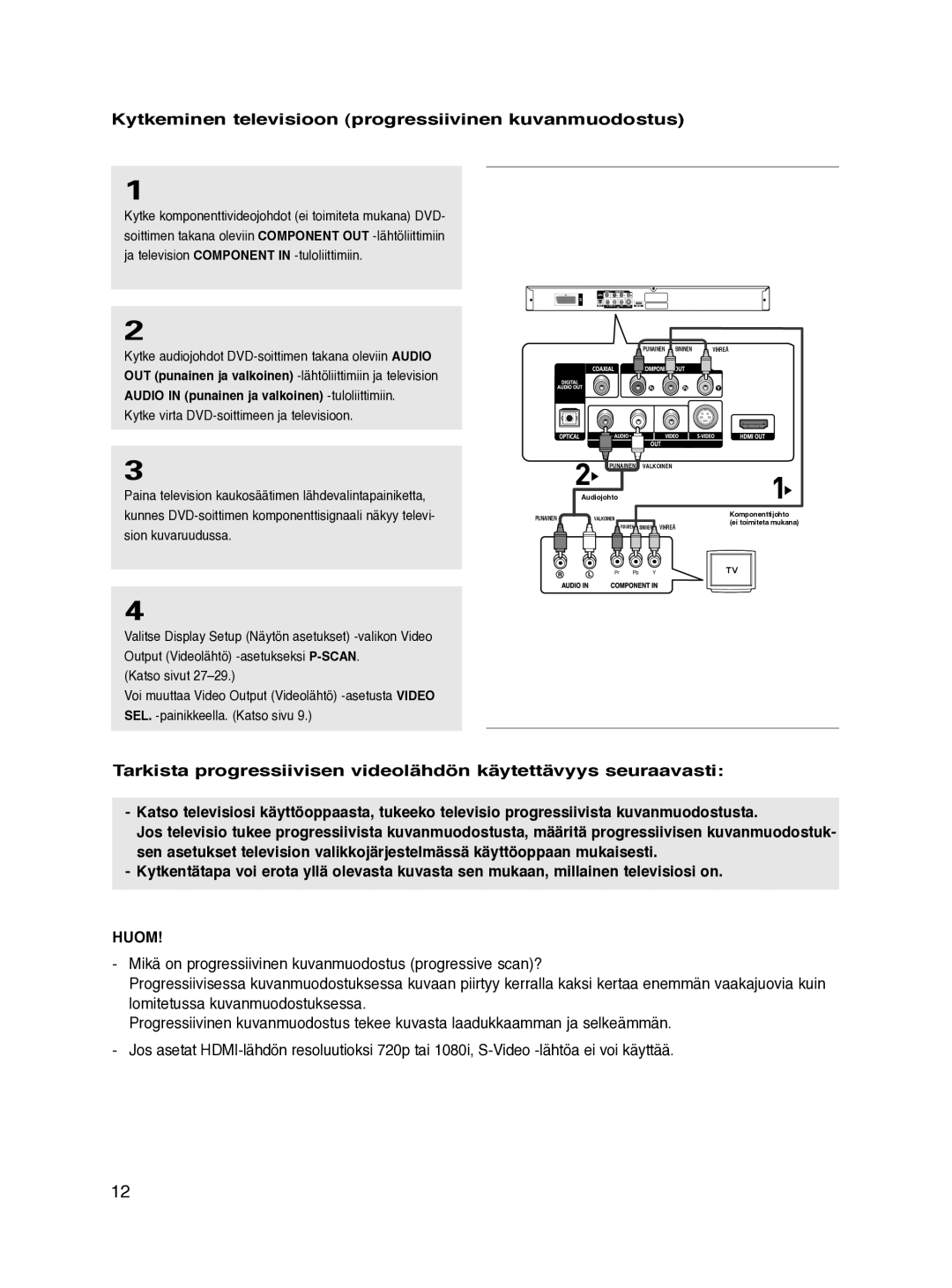 Samsung DVD-HD870/XEE manual Kytkeminen televisioon progressiivinen kuvanmuodostus 