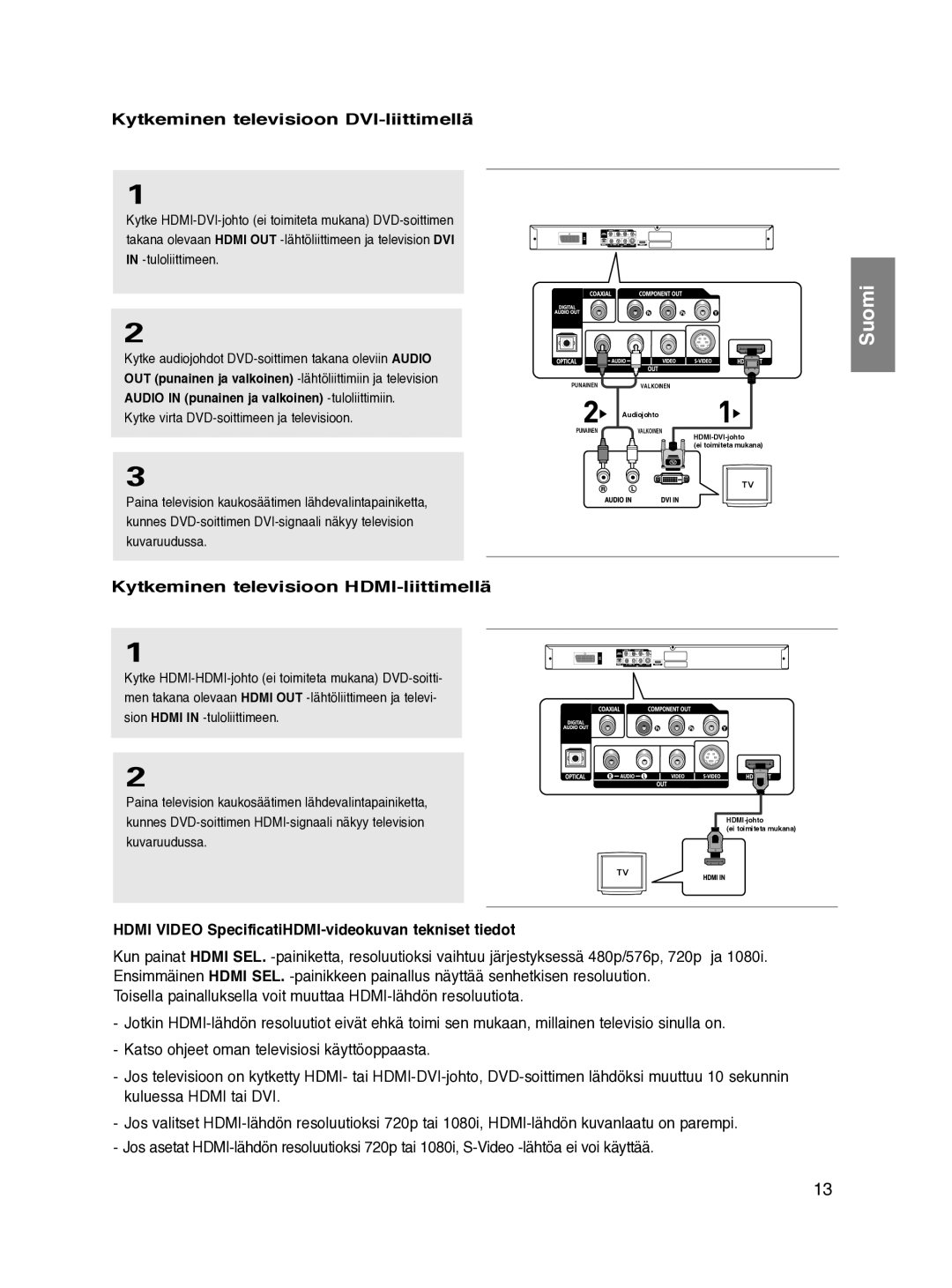 Samsung DVD-HD870/XEE manual Kytkeminen televisioon DVI-liittimellä, Kytkeminen televisioon HDMI-liittimellä 