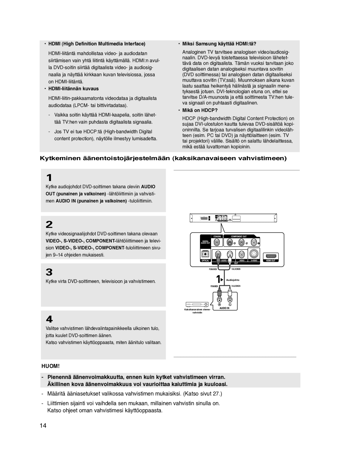 Samsung DVD-HD870/XEE manual HDMI-liitännän kuvaus, Miksi Samsung käyttää HDMItä?, Mikä on HDCP? 