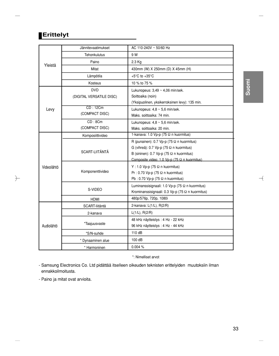 Samsung DVD-HD870/XEE manual Erittelyt, Paino ja mitat ovat arvioita 