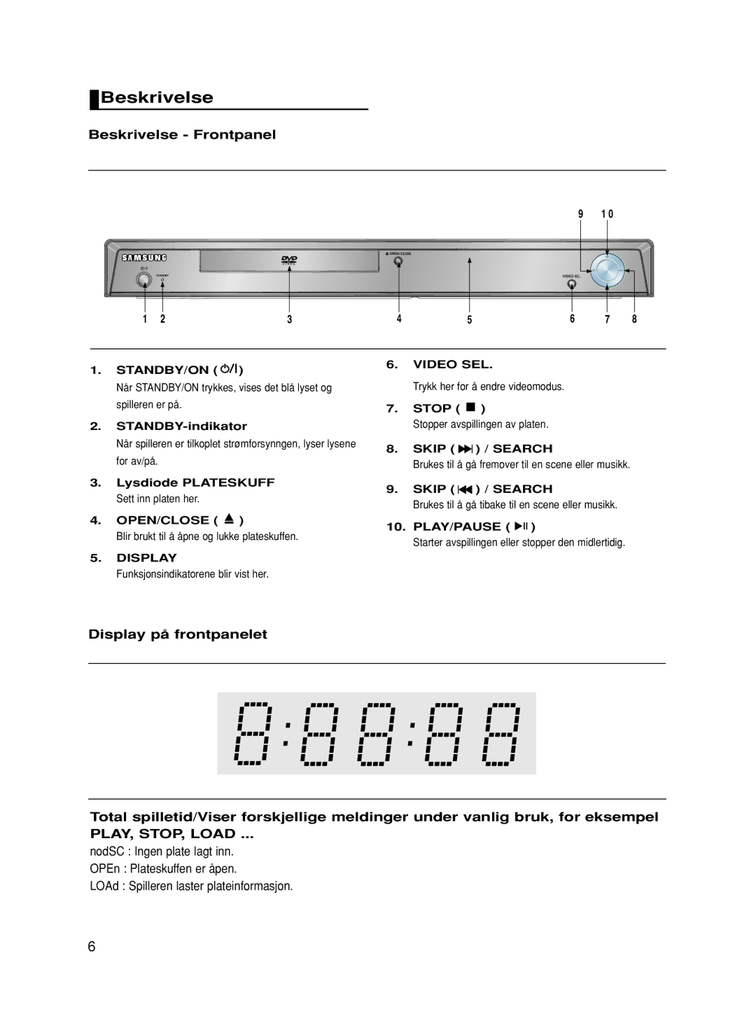 Samsung DVD-HD870/XEE Beskrivelse Frontpanel, PLAY, STOP, Load, Lysdiode Plateskuff Sett inn platen her OPEN/CLOSE 