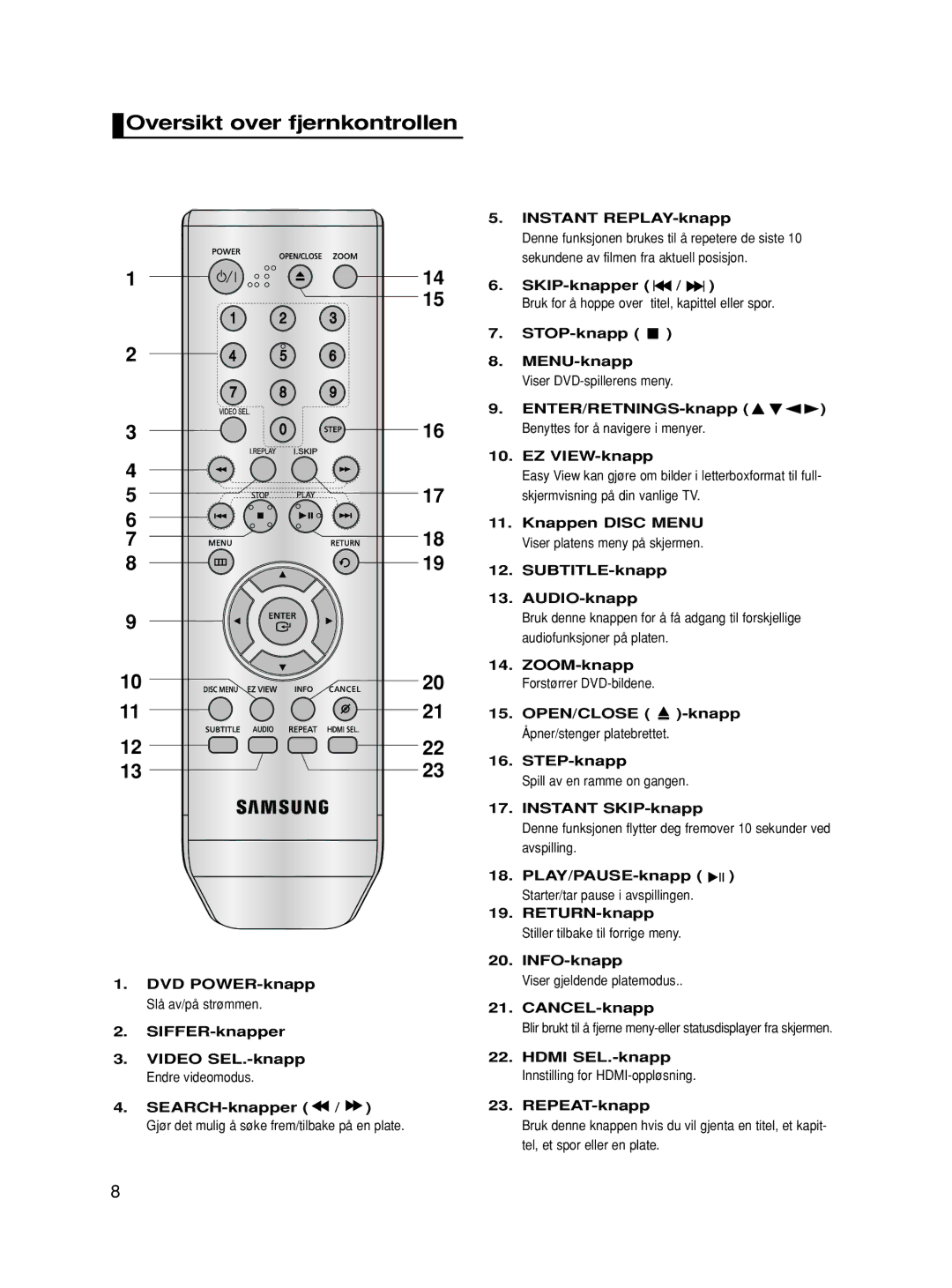 Samsung DVD-HD870/XEE manual Oversikt over fjernkontrollen 