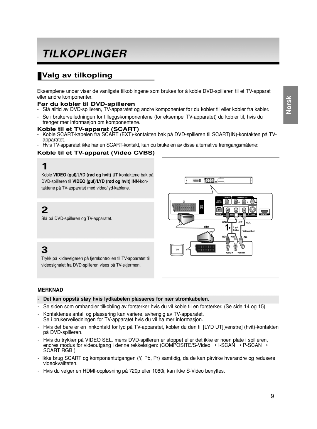 Samsung DVD-HD870/XEE Tilkoplinger, Valg av tilkopling, Før du kobler til DVD-spilleren, Koble til et TV-apparat Scart 