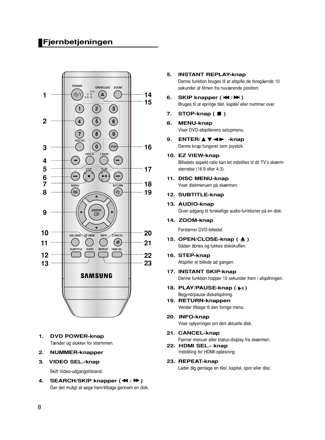 Samsung DVD-HD870/XEE manual Fjernbetjeningen 