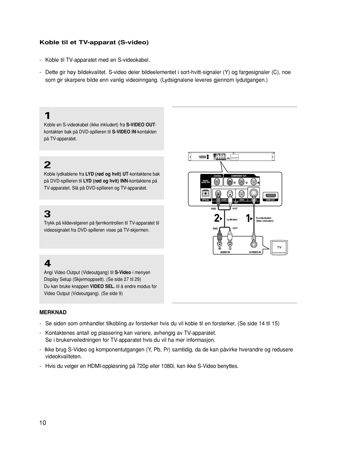 Samsung DVD-HD870/XEE manual Koble til et TV-apparat S-video, Koble til TV-apparatet med en S-videokabel 