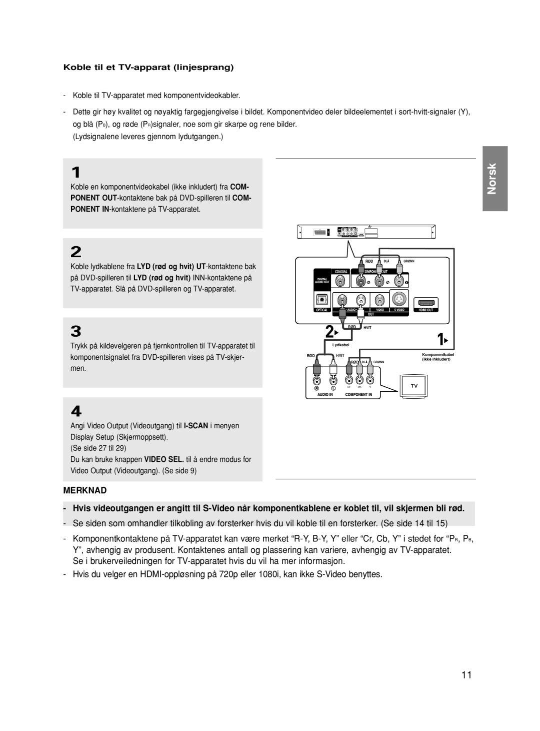 Samsung DVD-HD870/XEE manual Koble til et TV-apparat linjesprang 