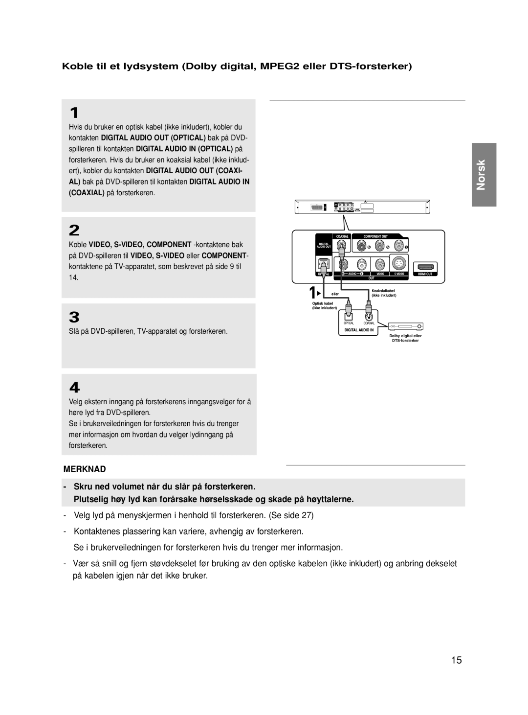 Samsung DVD-HD870/XEE manual Slå på DVD-spilleren, TV-apparatet og forsterkeren 