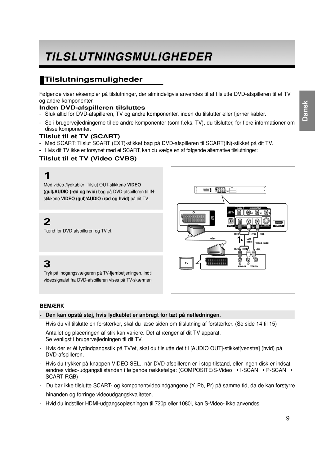 Samsung DVD-HD870/XEE manual Tilslutningsmuligheder, Inden DVD-afspilleren tilsluttes, Tilslut til et TV Scart 