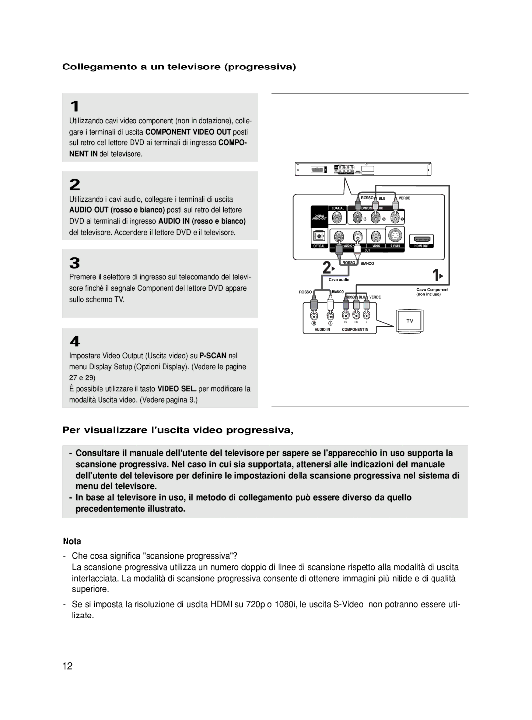 Samsung DVD-HD870/XEF, DVD-HD870/XET manual Collegamento a un televisore progressiva 