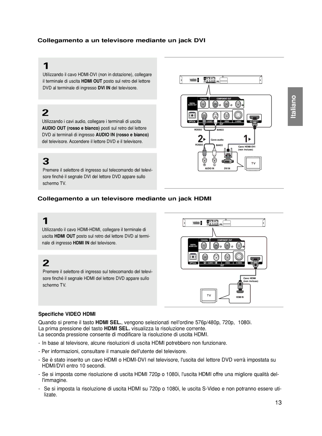 Samsung DVD-HD870/XET, DVD-HD870/XEF manual Collegamento a un televisore mediante un jack DVI, Specifiche Video Hdmi 