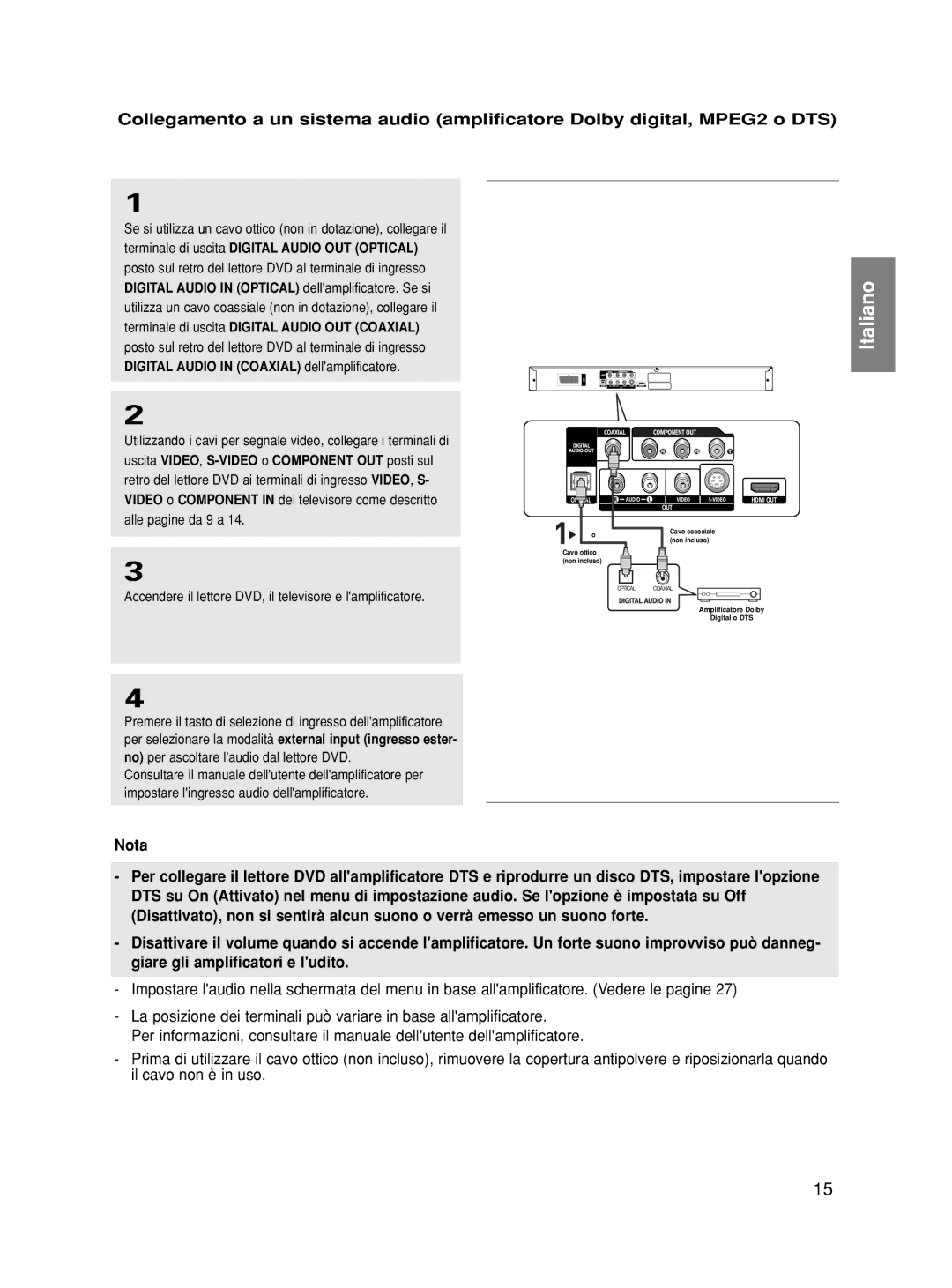 Samsung DVD-HD870/XET, DVD-HD870/XEF manual Cavo ottico non incluso Amplificatore Dolby Digital o DTS 