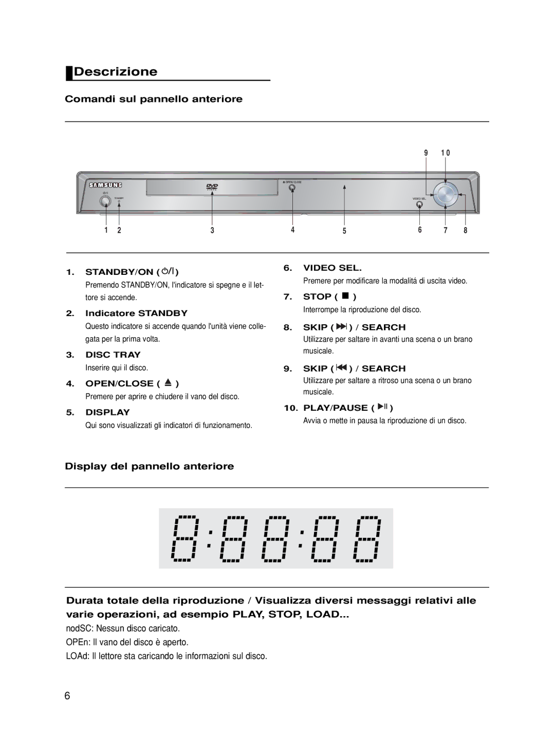 Samsung DVD-HD870/XEF, DVD-HD870/XET manual Descrizione, Comandi sul pannello anteriore, Display, Video SEL 