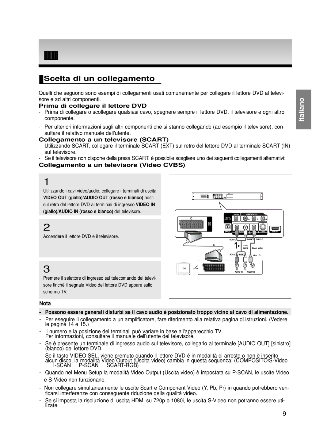 Samsung DVD-HD870/XET, DVD-HD870/XEF manual Collegamenti, Scelta di un collegamento, Prima di collegare il lettore DVD 