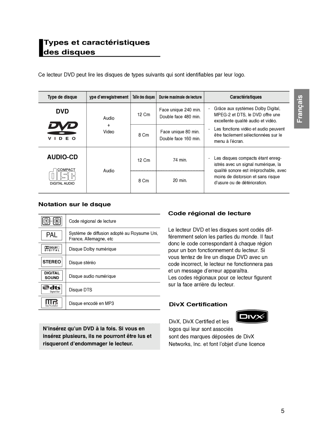 Samsung DVD-HD870/XEF manual Types et caractéristiques des disques, Notation sur le dsque, Code régional de lecture 