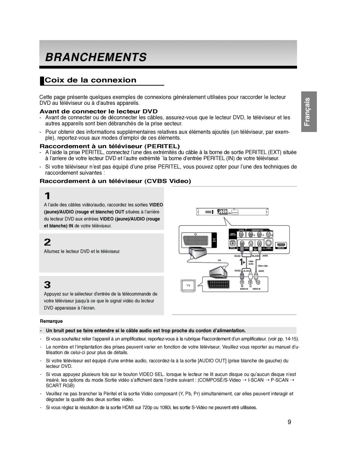 Samsung DVD-HD870/XEF manual Branchements, Coix de la connexion, Avant de connecter le lecteur DVD 