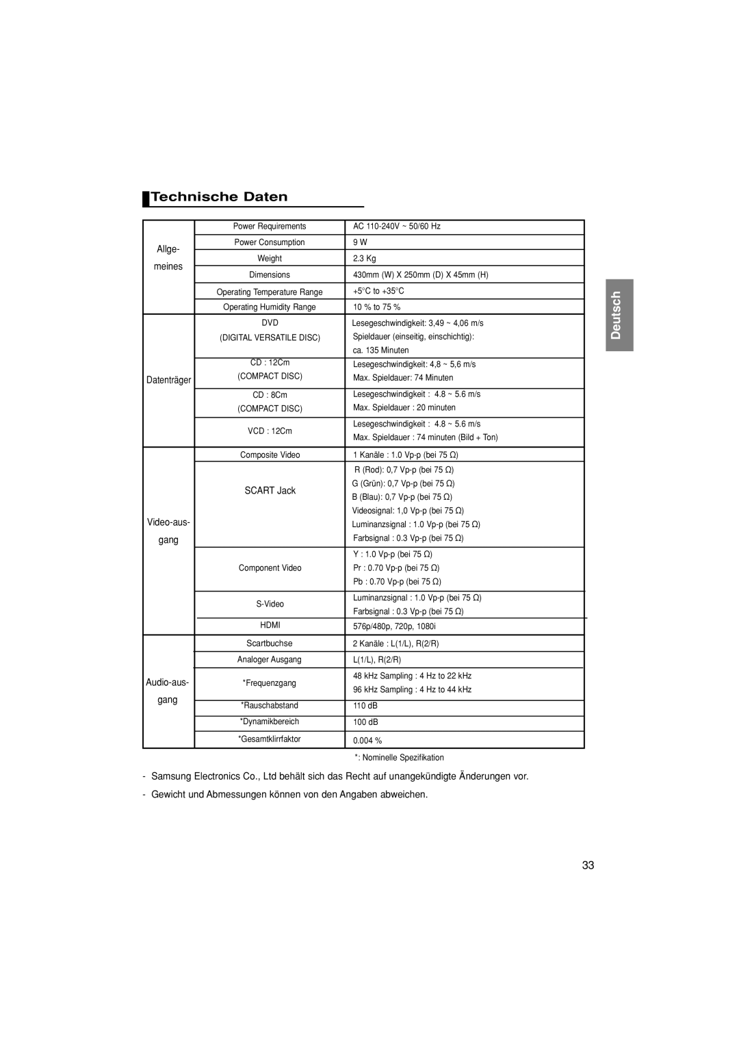 Samsung DVD-HD870/XEG, DVD-HD870/XEL manual Technische Daten, Gewicht und Abmessungen können von den Angaben abweichen 