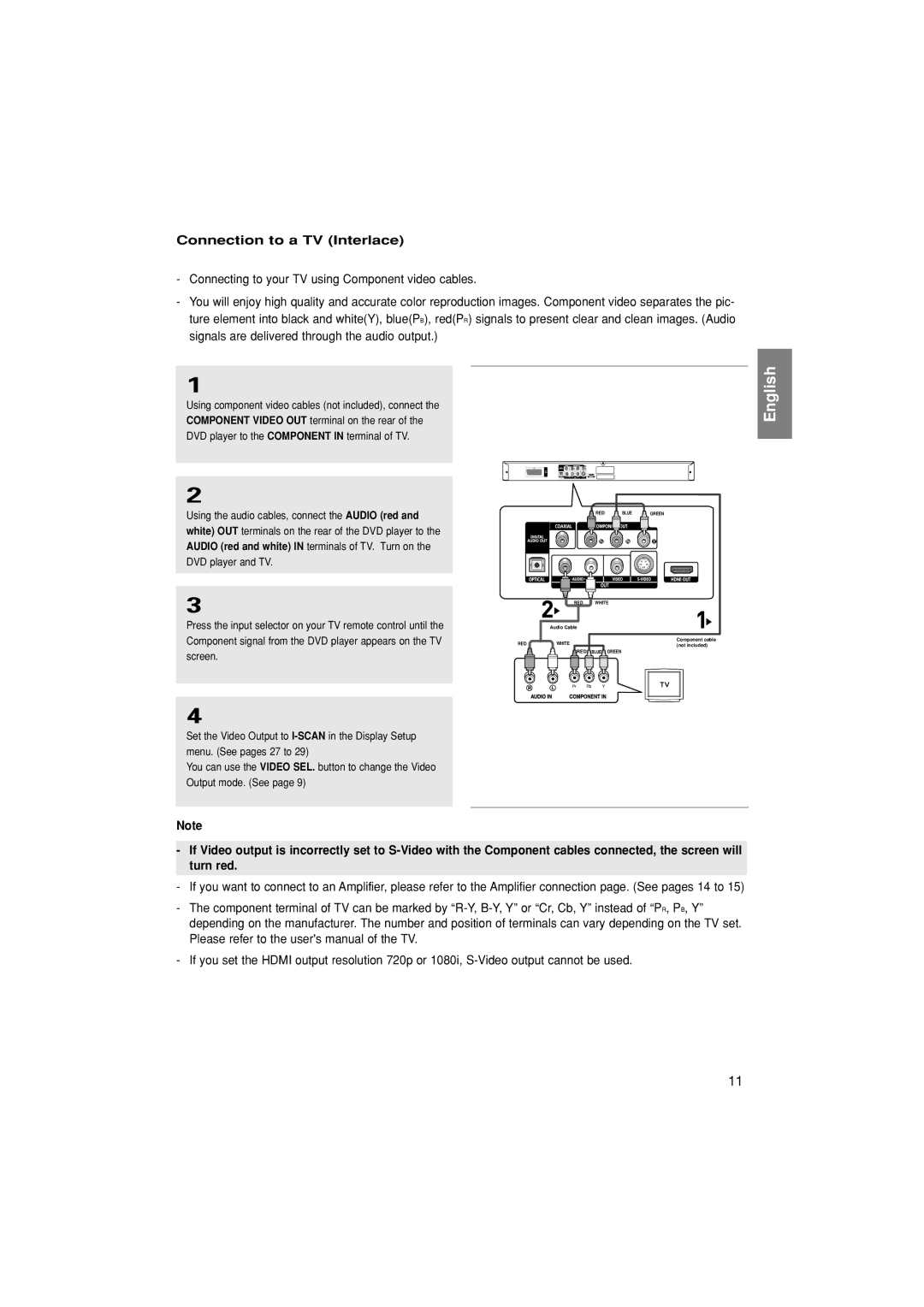 Samsung DVD-HD870/XEL, DVD-HD870/XEG manual Connection to a TV Interlace 