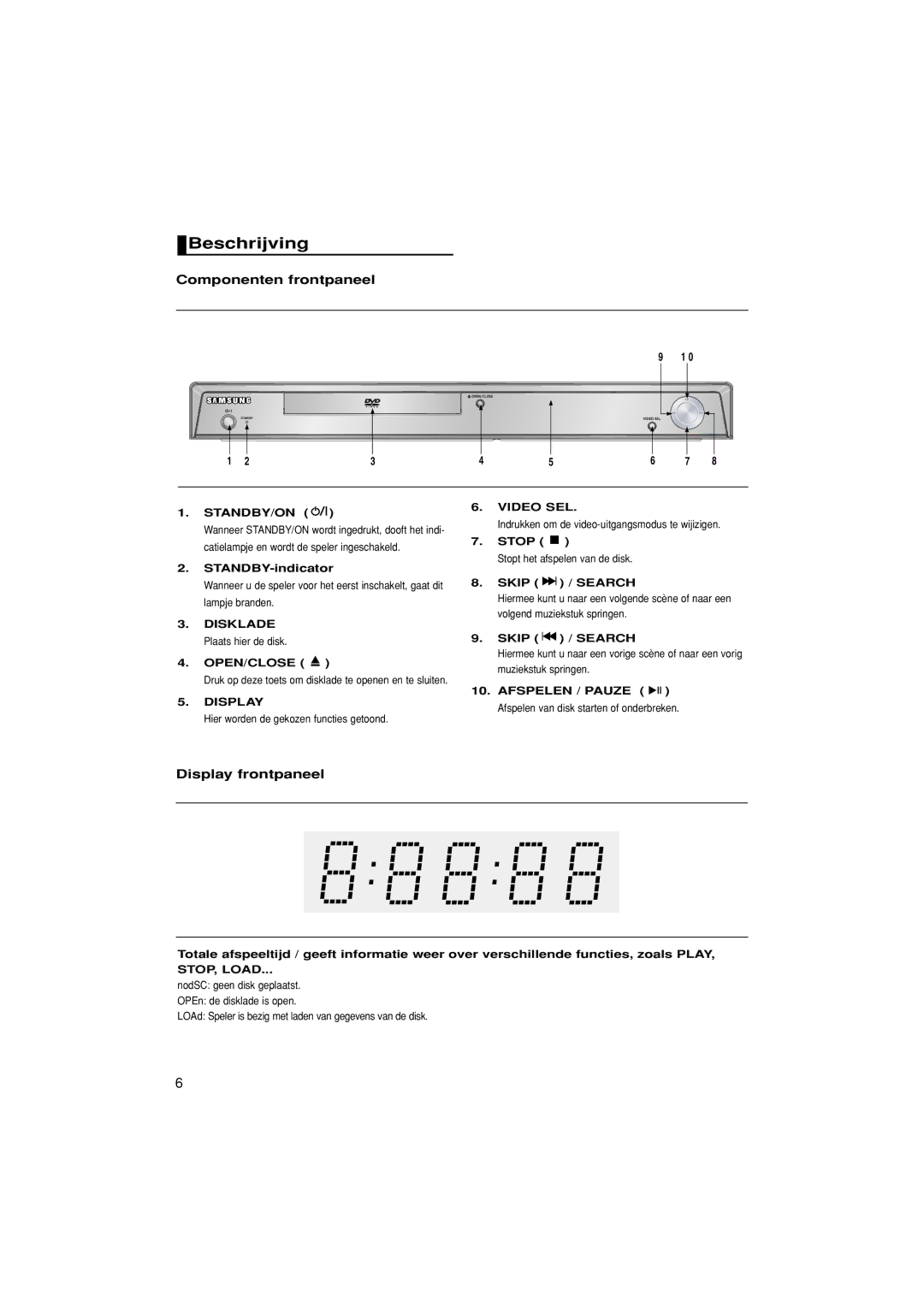 Samsung DVD-HD870/XEG, DVD-HD870/XEL manual Beschrijving, Componenten frontpaneel, Display frontpaneel 